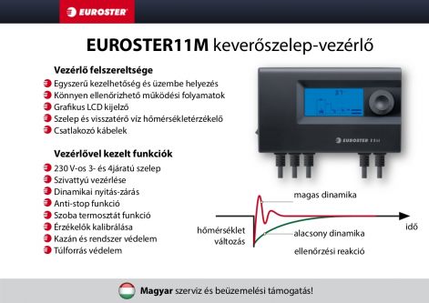 euroster_11m.jpg